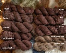 Charger l'image dans la galerie, Feu de camp
