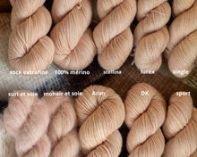 Charger l'image dans la galerie, Plaid
